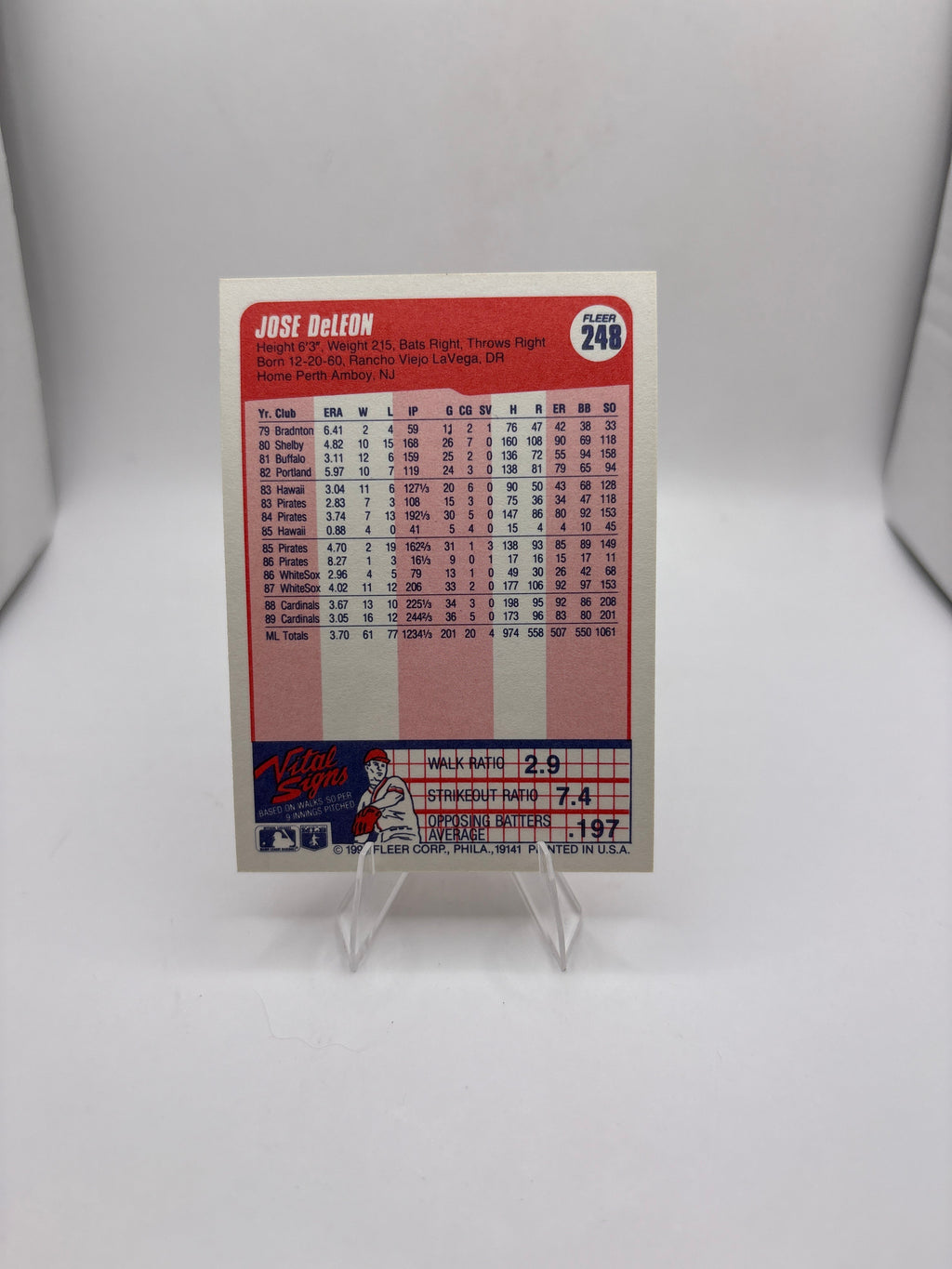 Fleer Jose DeLeon