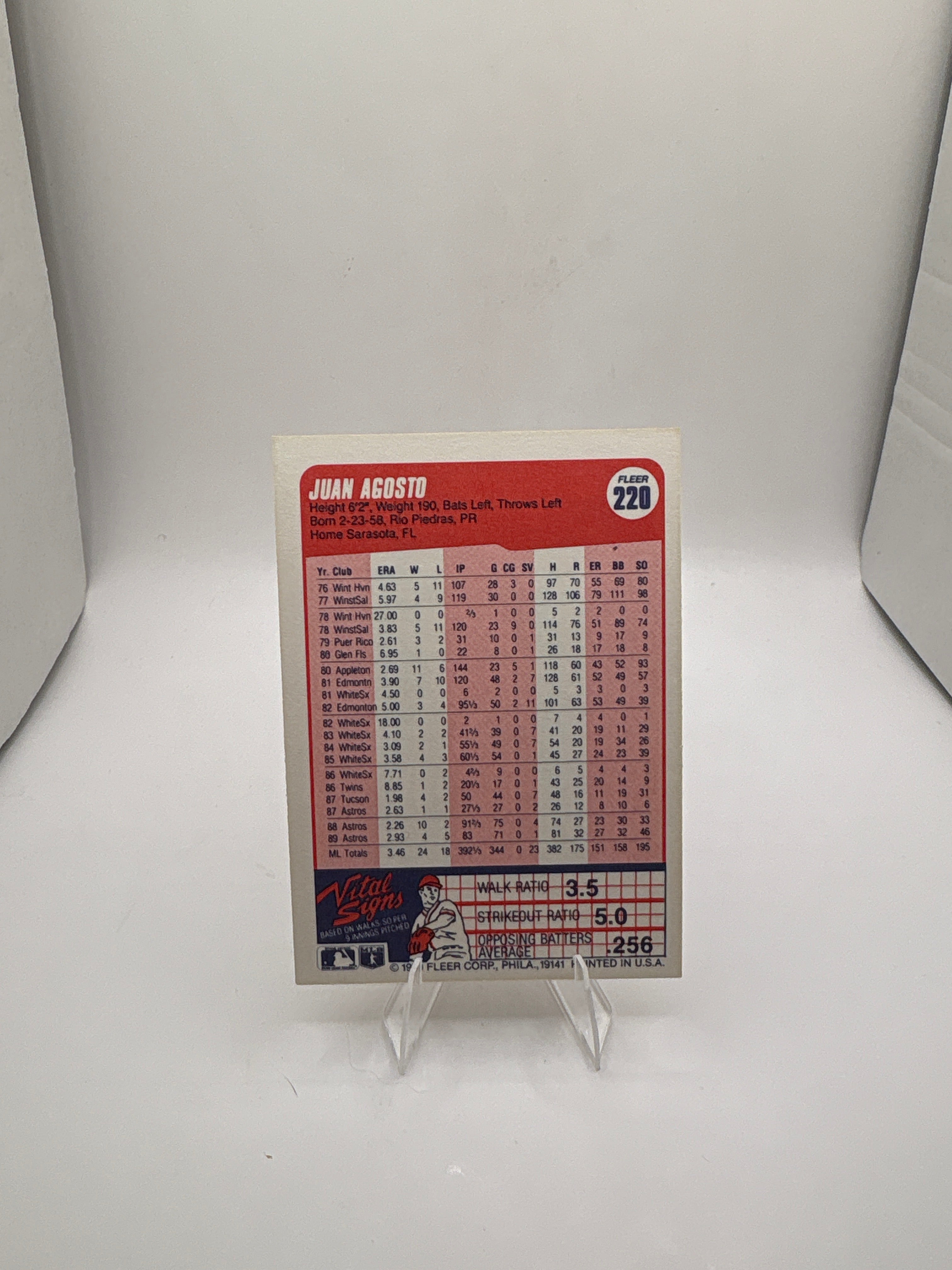 Fleer Juan Agosto