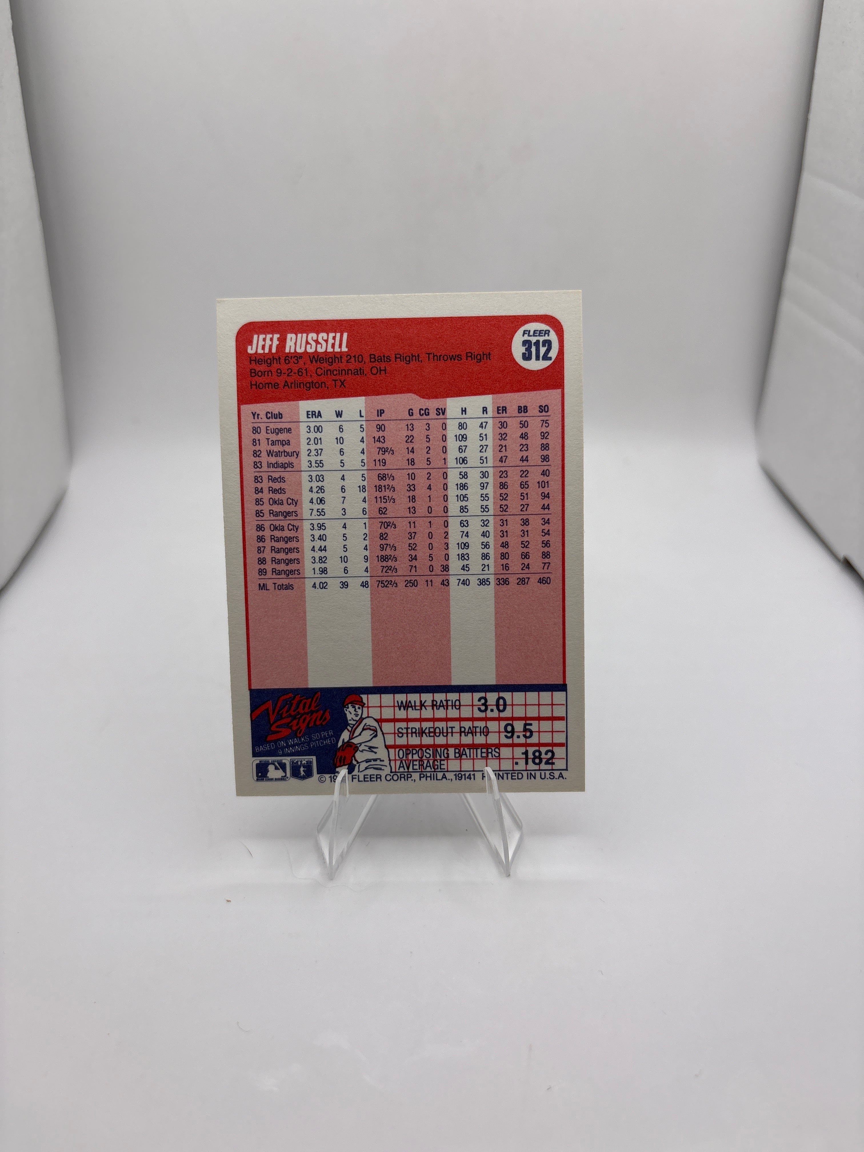Fleer Jeff Russell