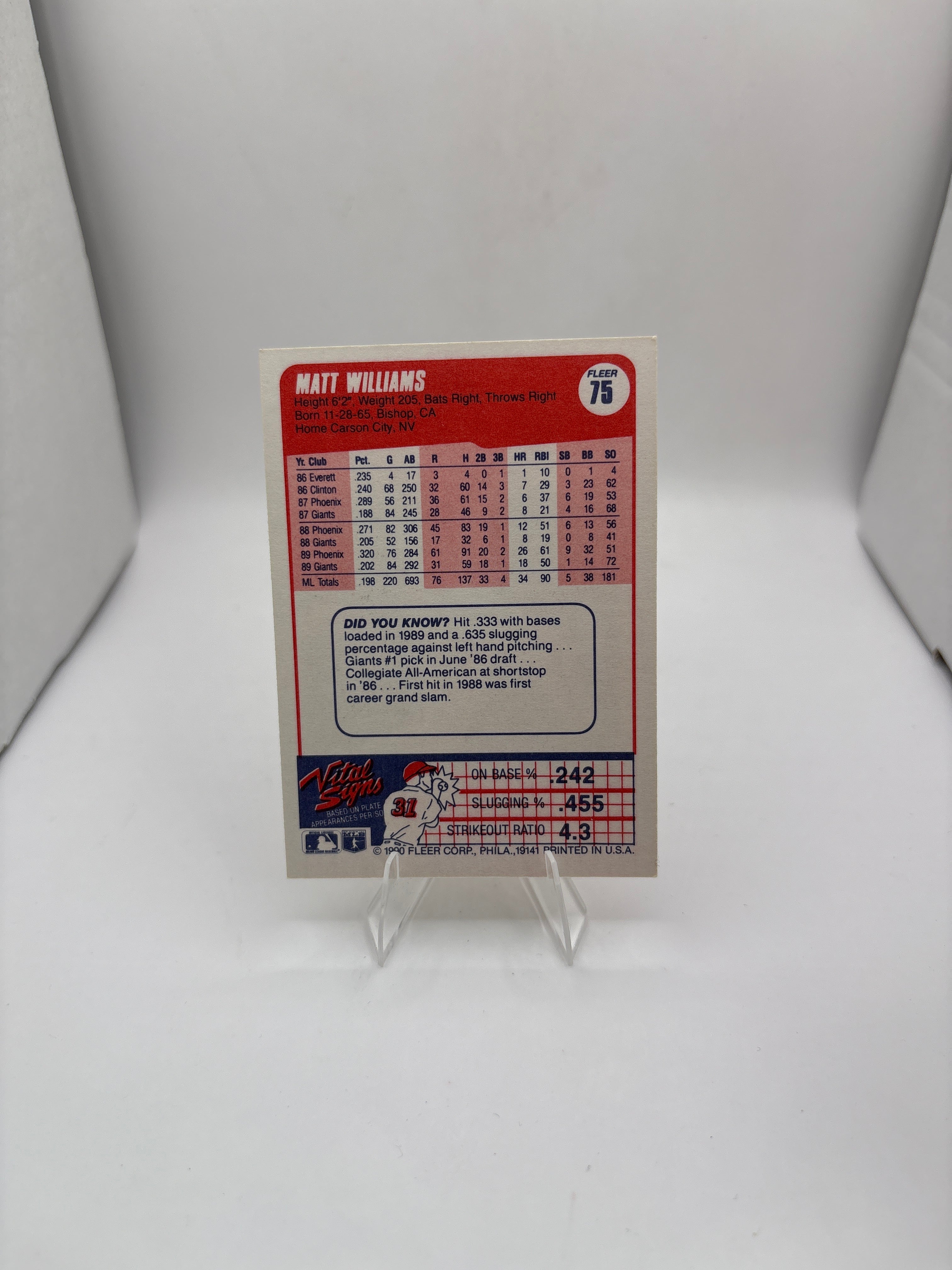 Fleer Matt Williams