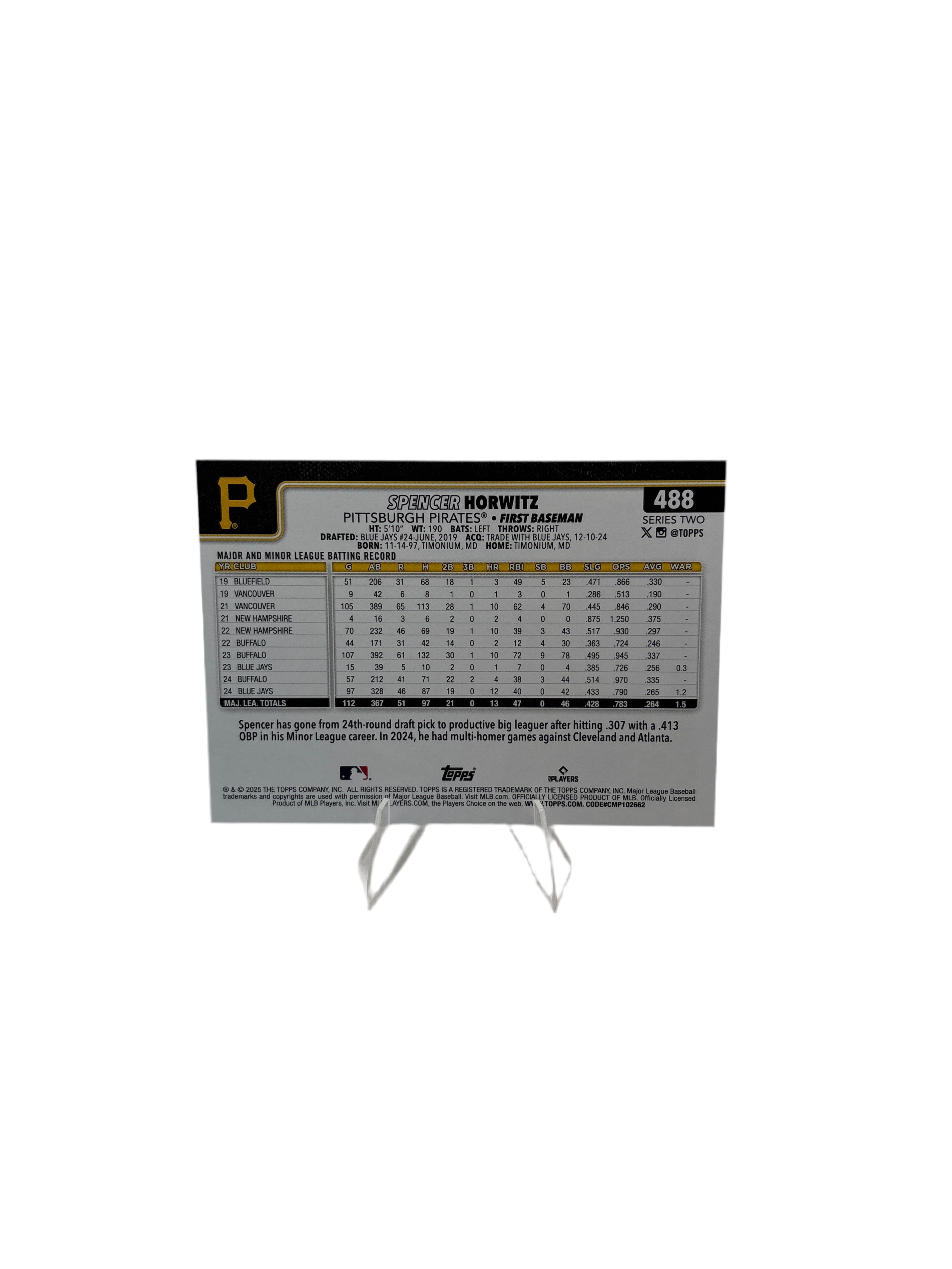 Topps Spencer Horwitz