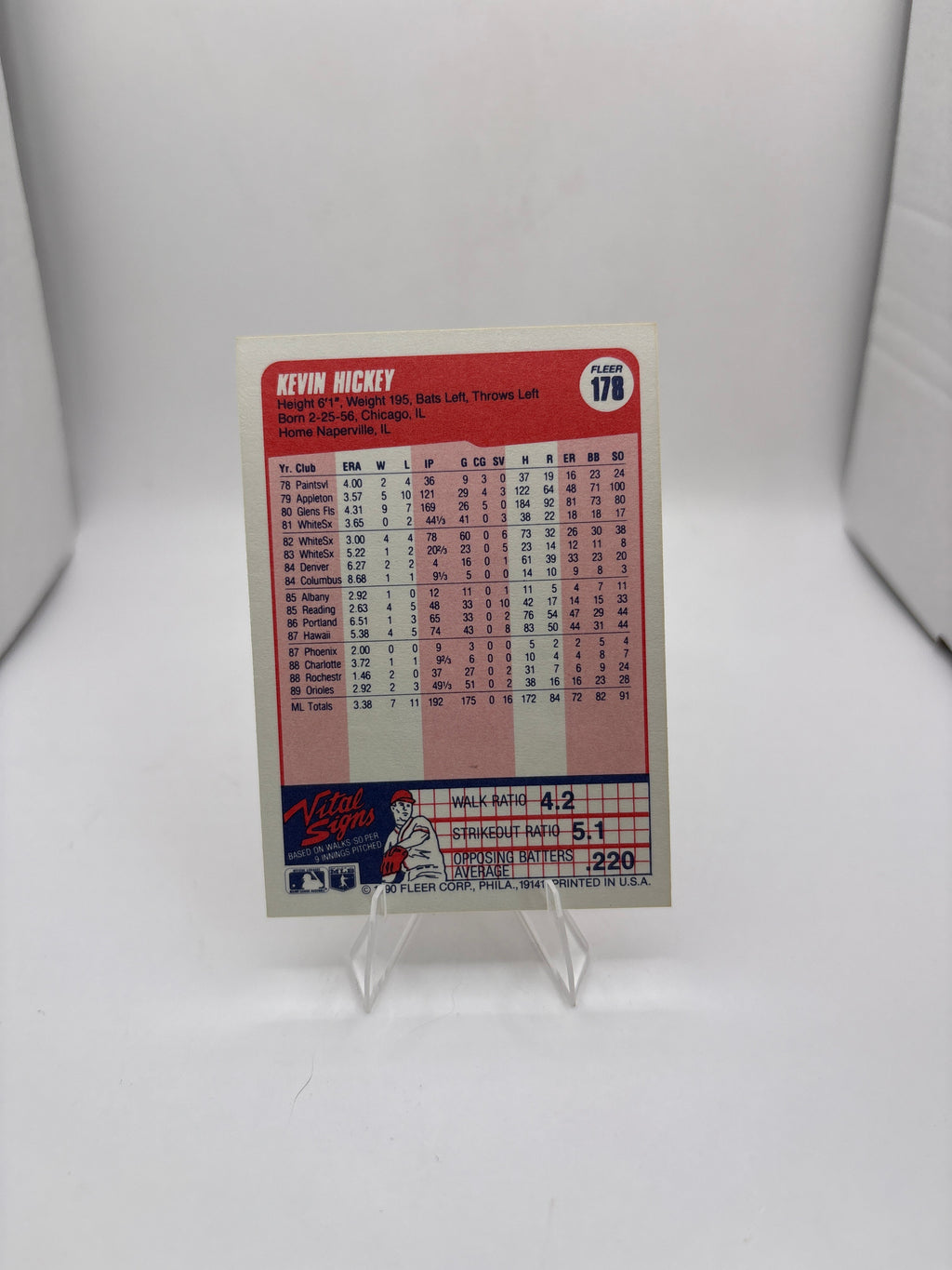 Fleer Kevin Hickey
