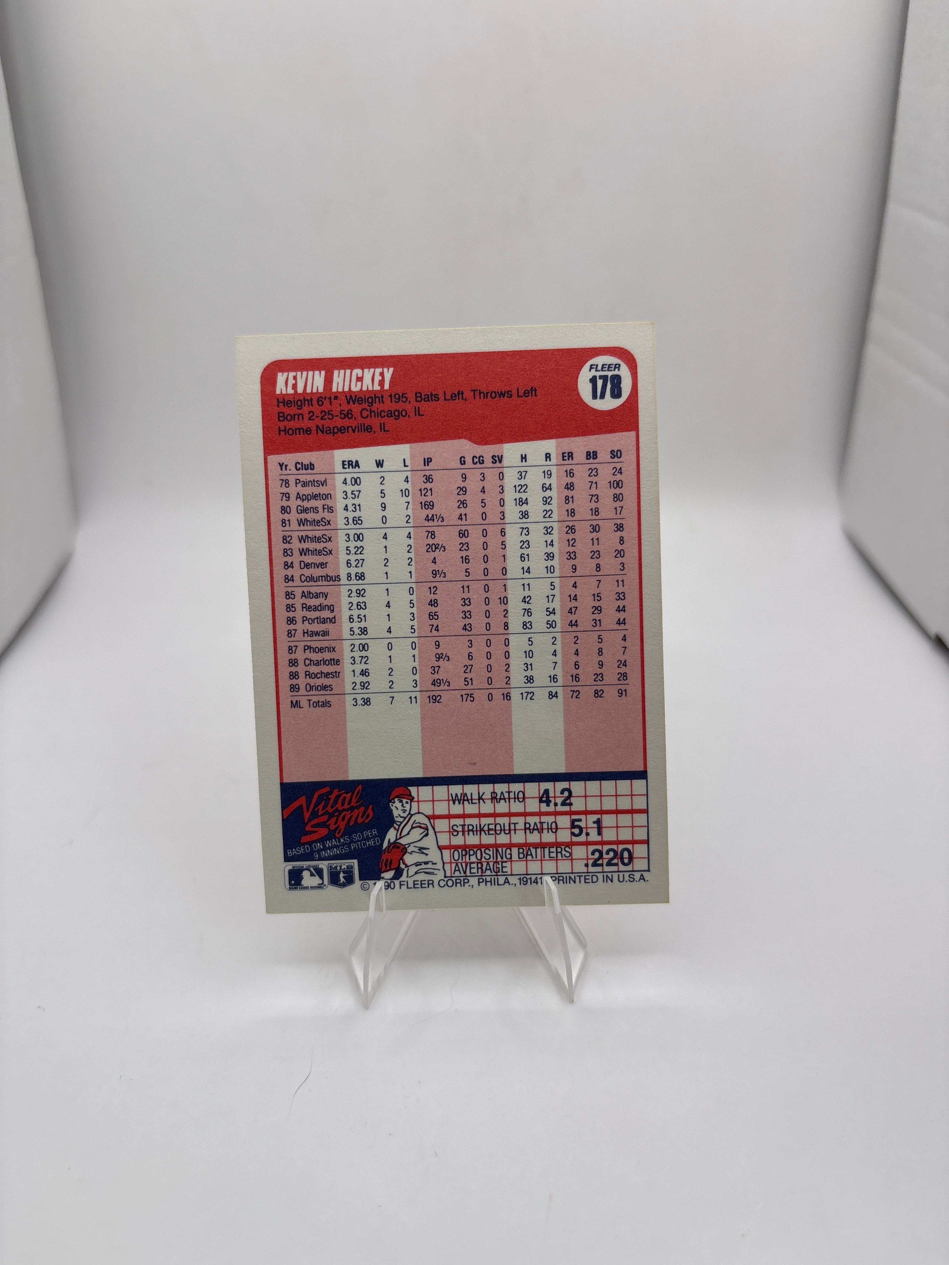 Fleer Kevin Hickey