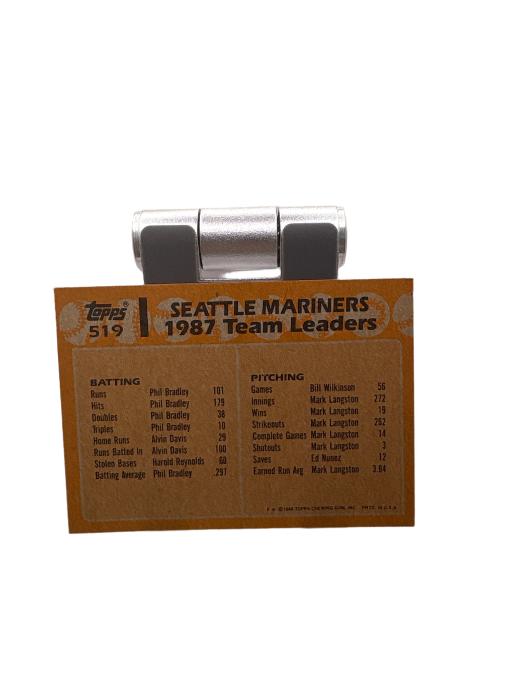Topps Mariners Leaders