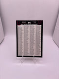 Topps Checklist