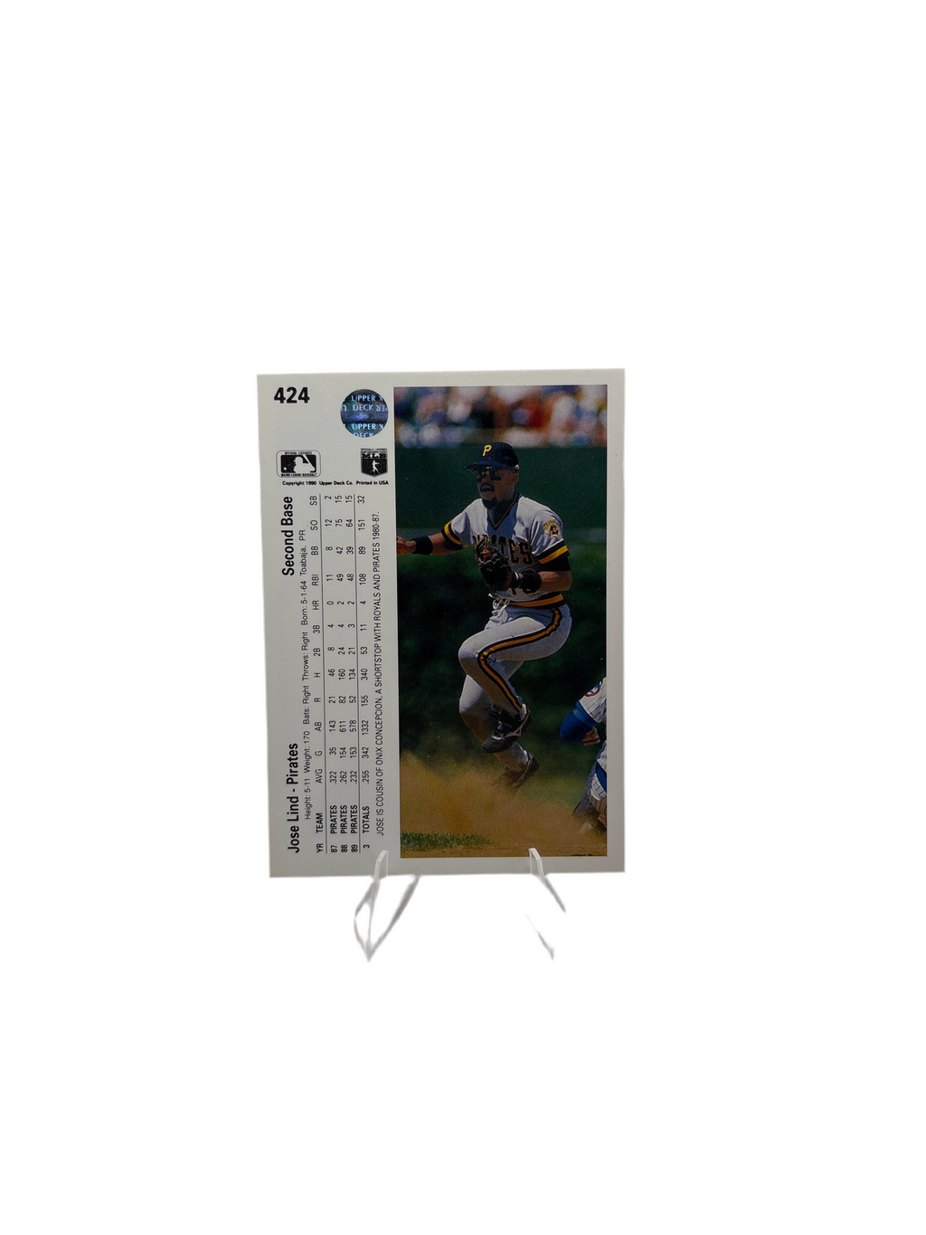 Upper Deck Jose Lind
