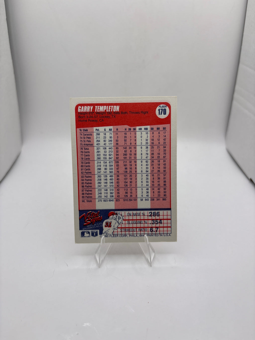 Fleer Garry Templeton