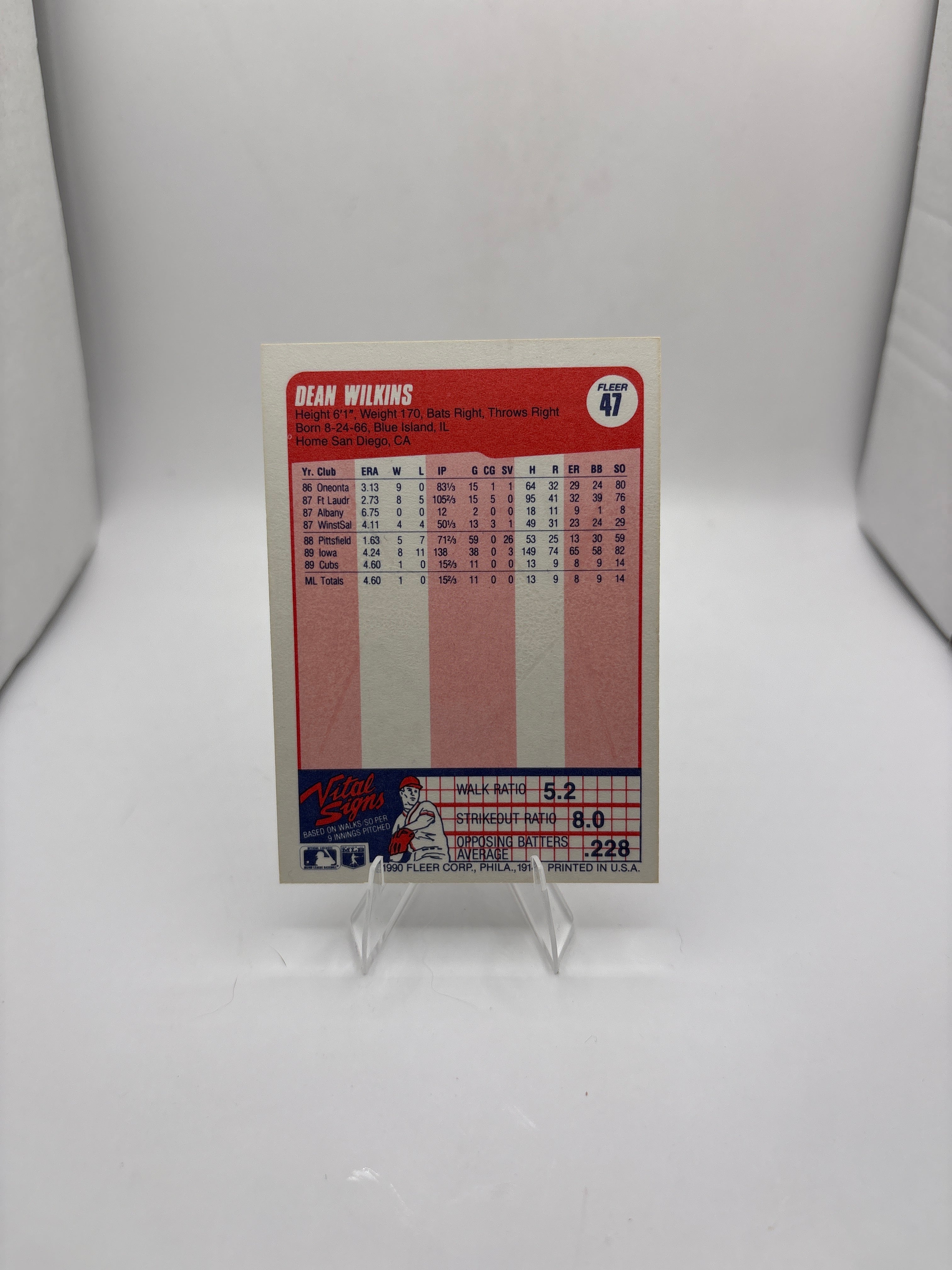 Fleer Dean Wilkins