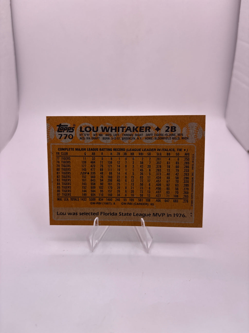 Topps Lou Whitaker