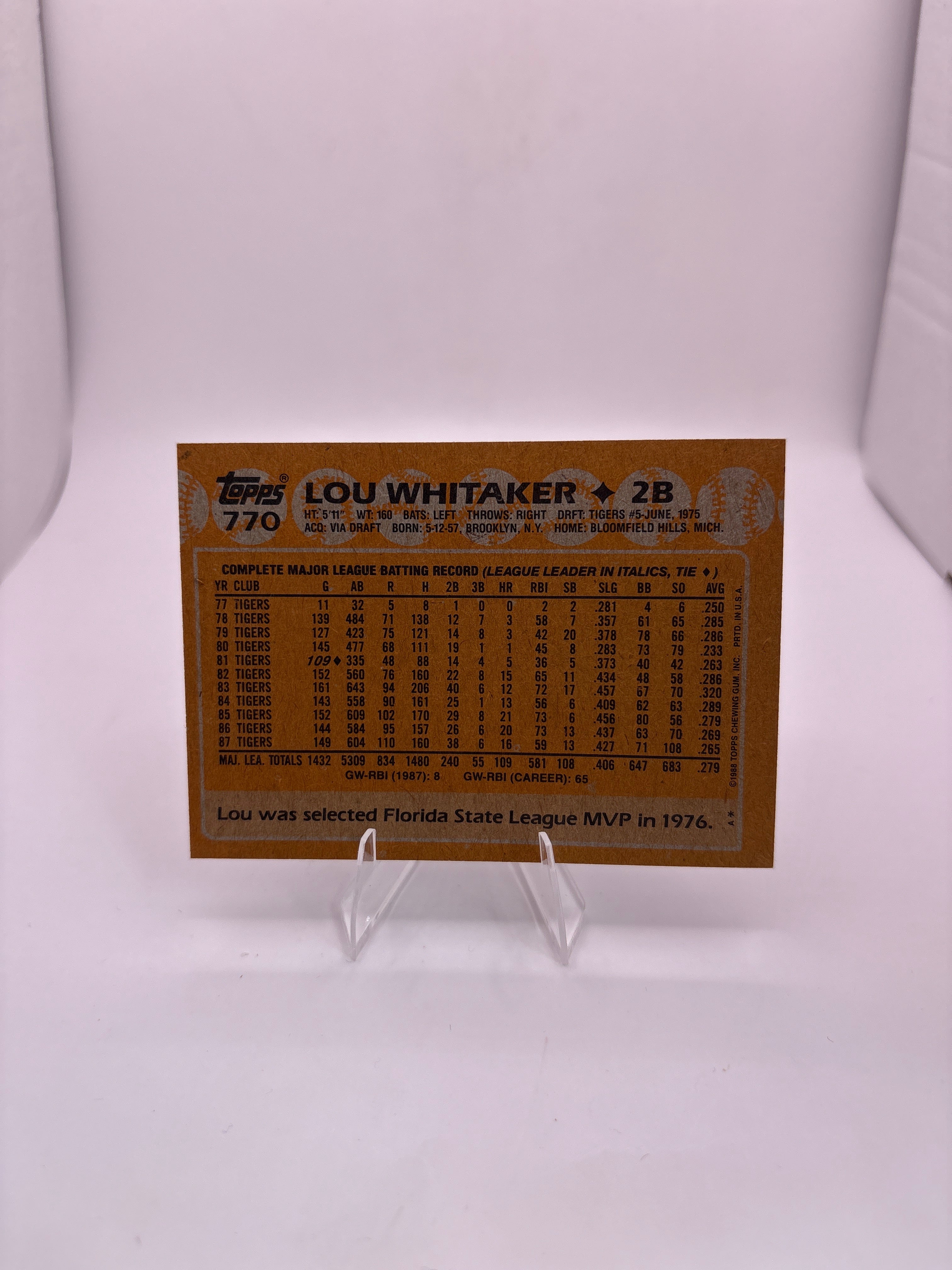 Topps Lou Whitaker