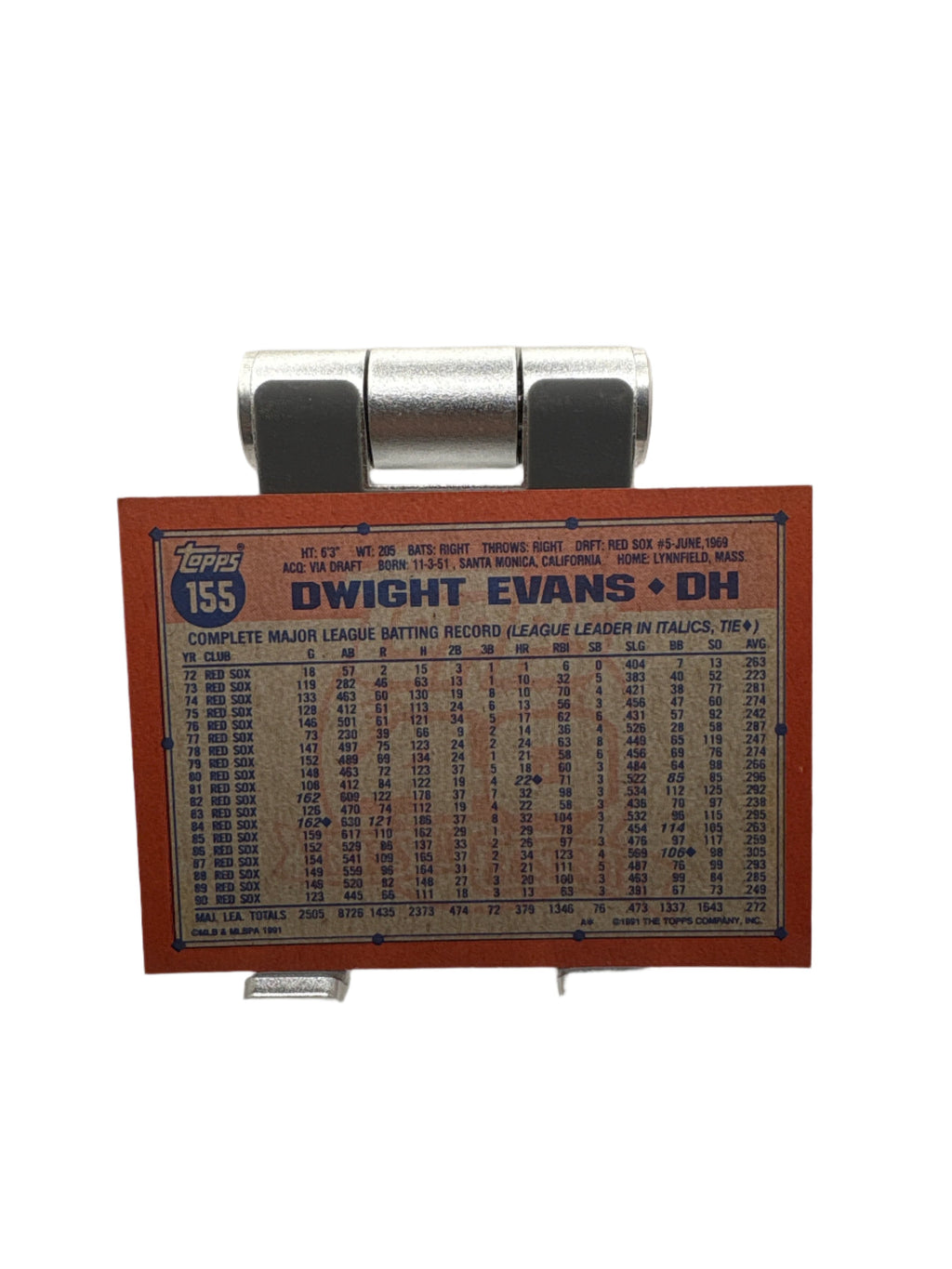Topps Dwight Evans