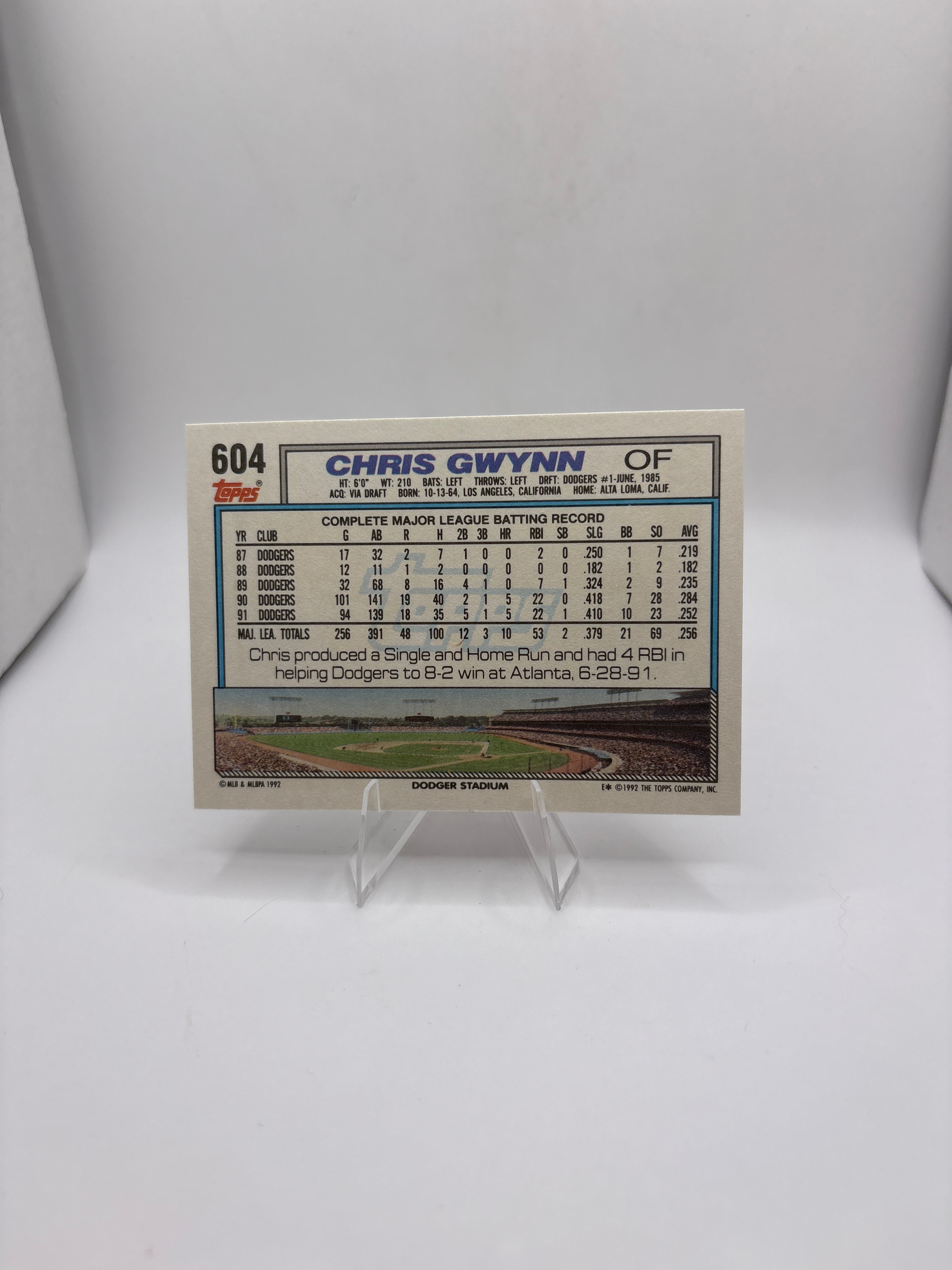 Topps Chris Gwynn