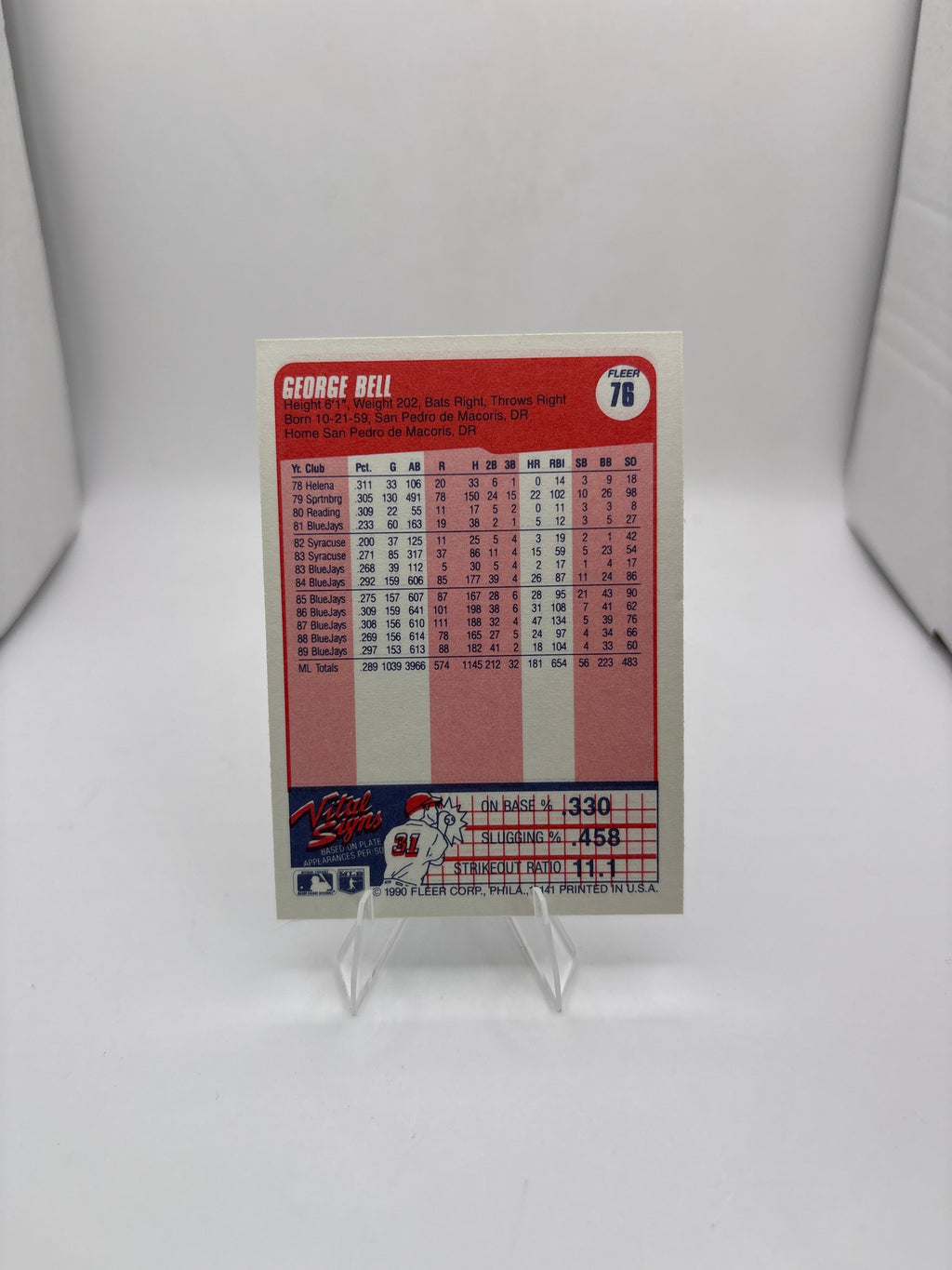 Fleer George Bell