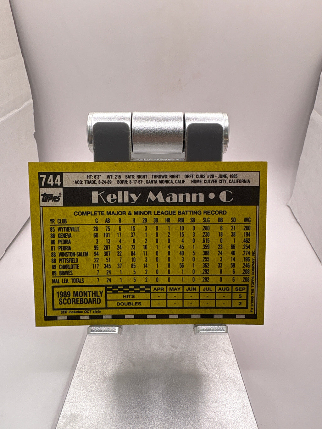 Topps Kelly Mann