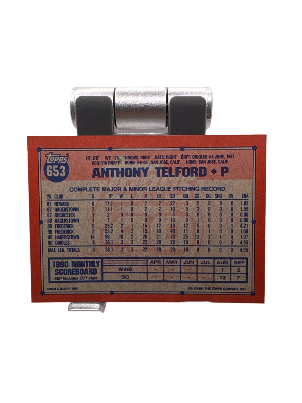 Topps Anthony Telford