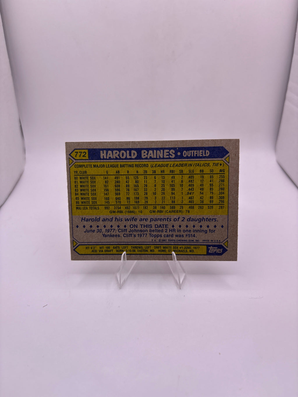 Topps Harold Baines