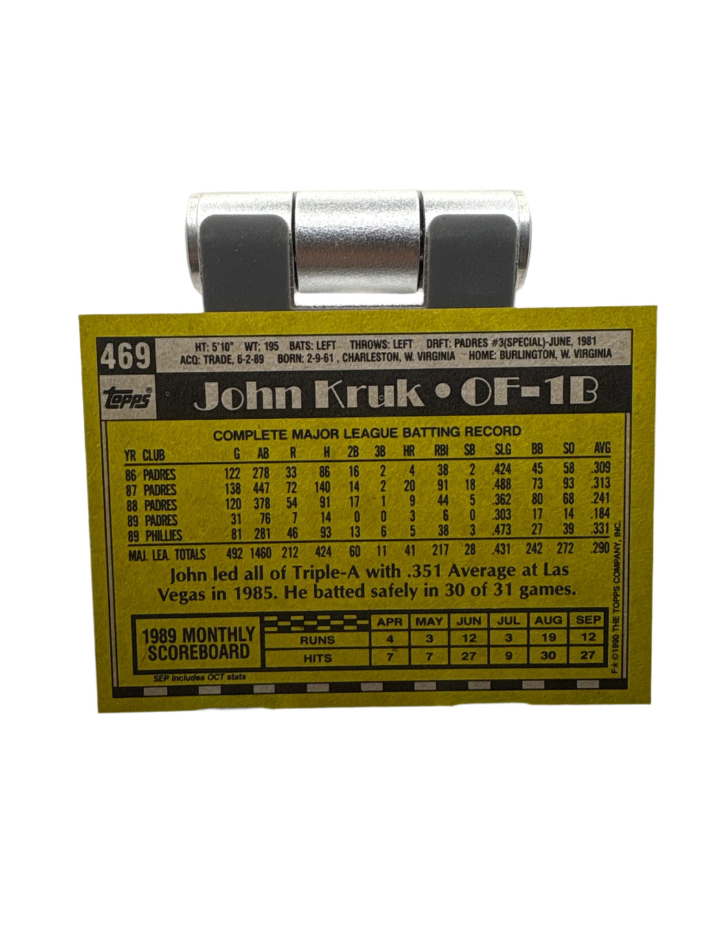 Topps John Kurk