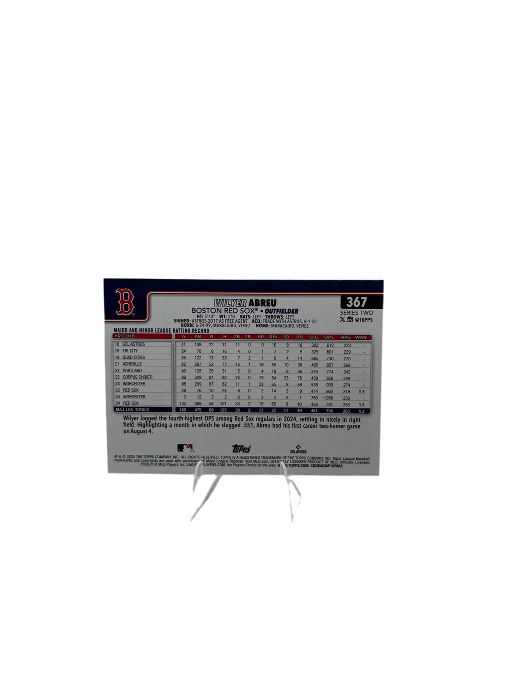 Topps Wilyer Abreu