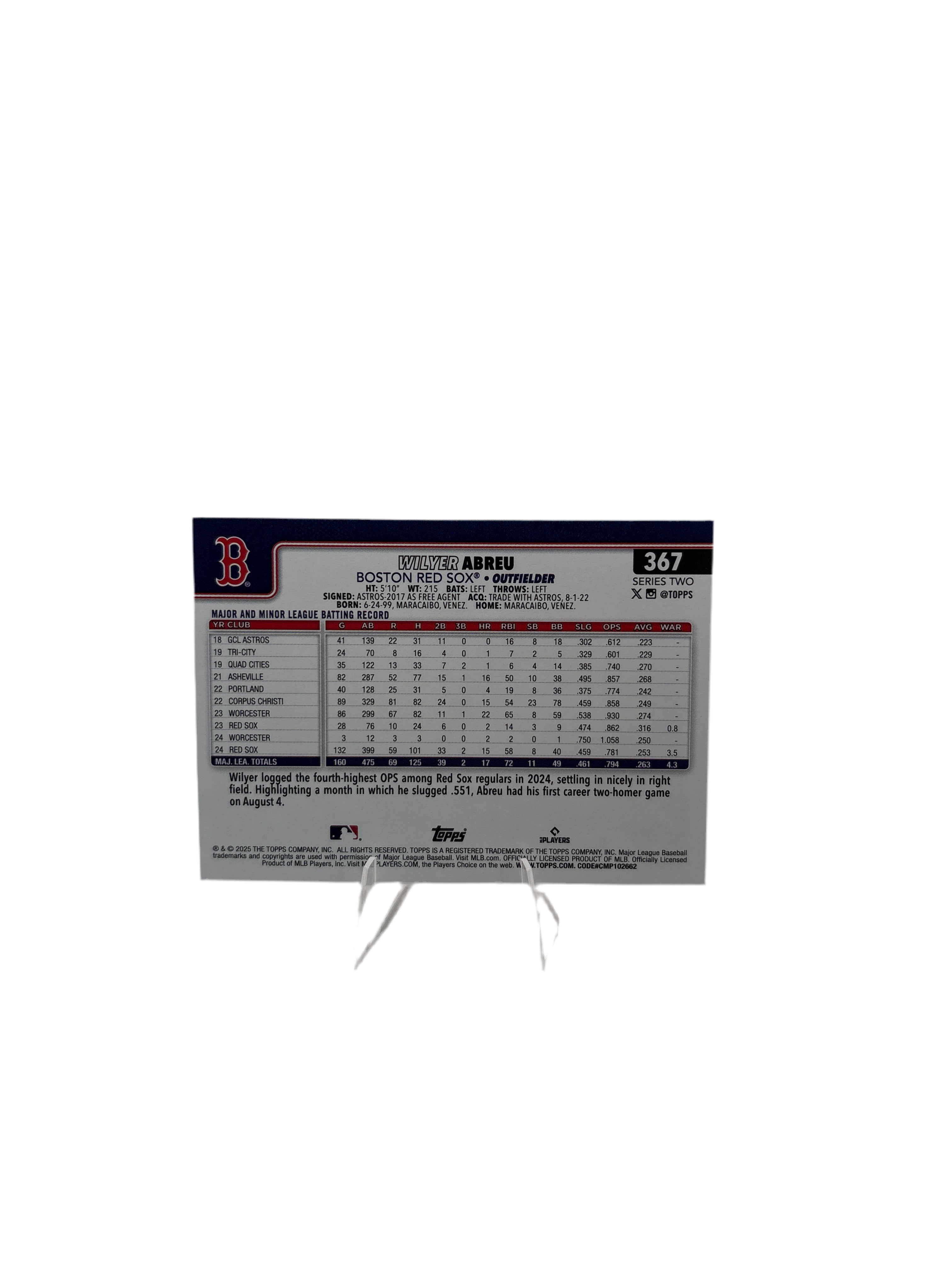 Topps Wilyer Abreu