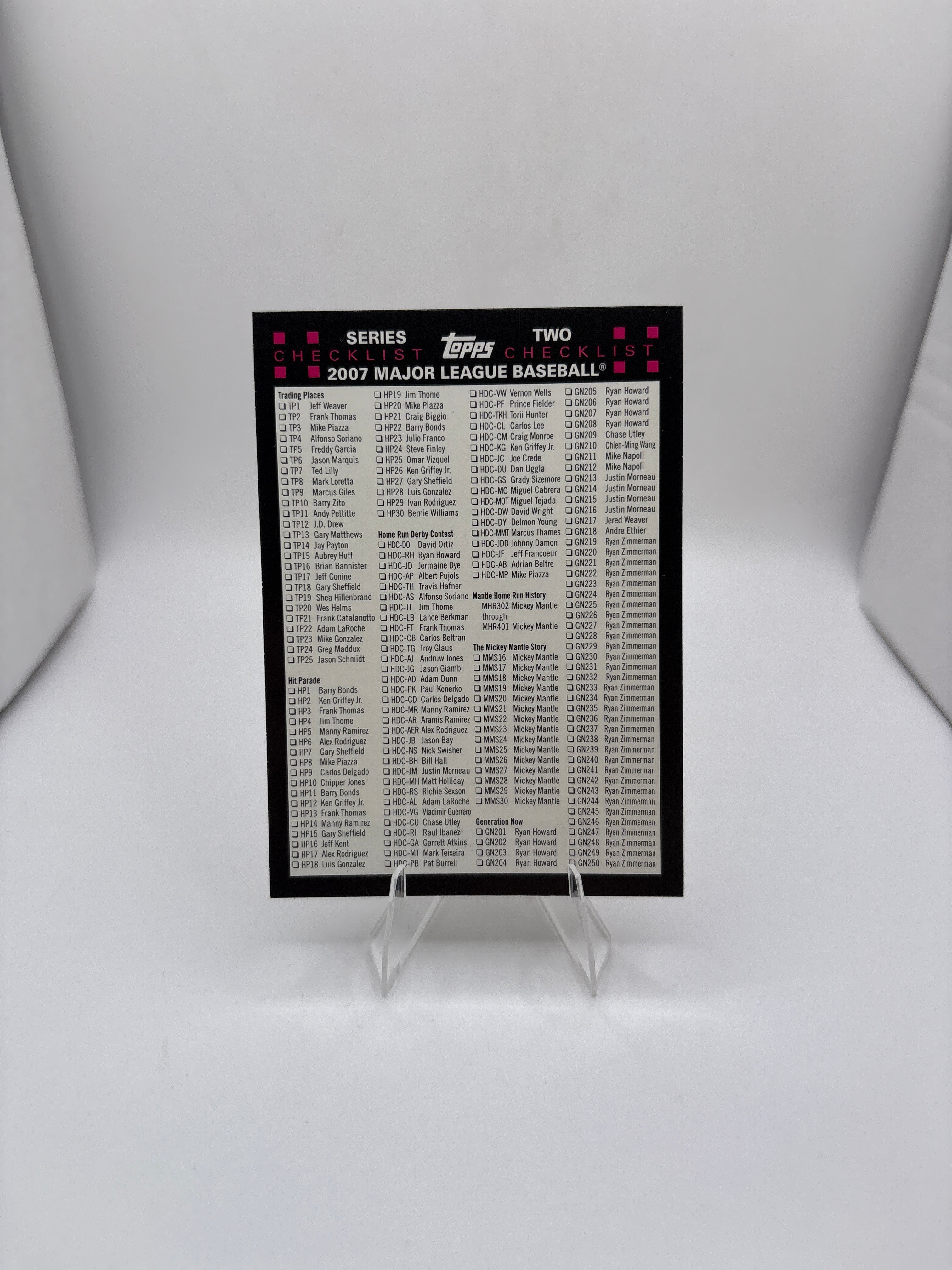 Topps Checklist