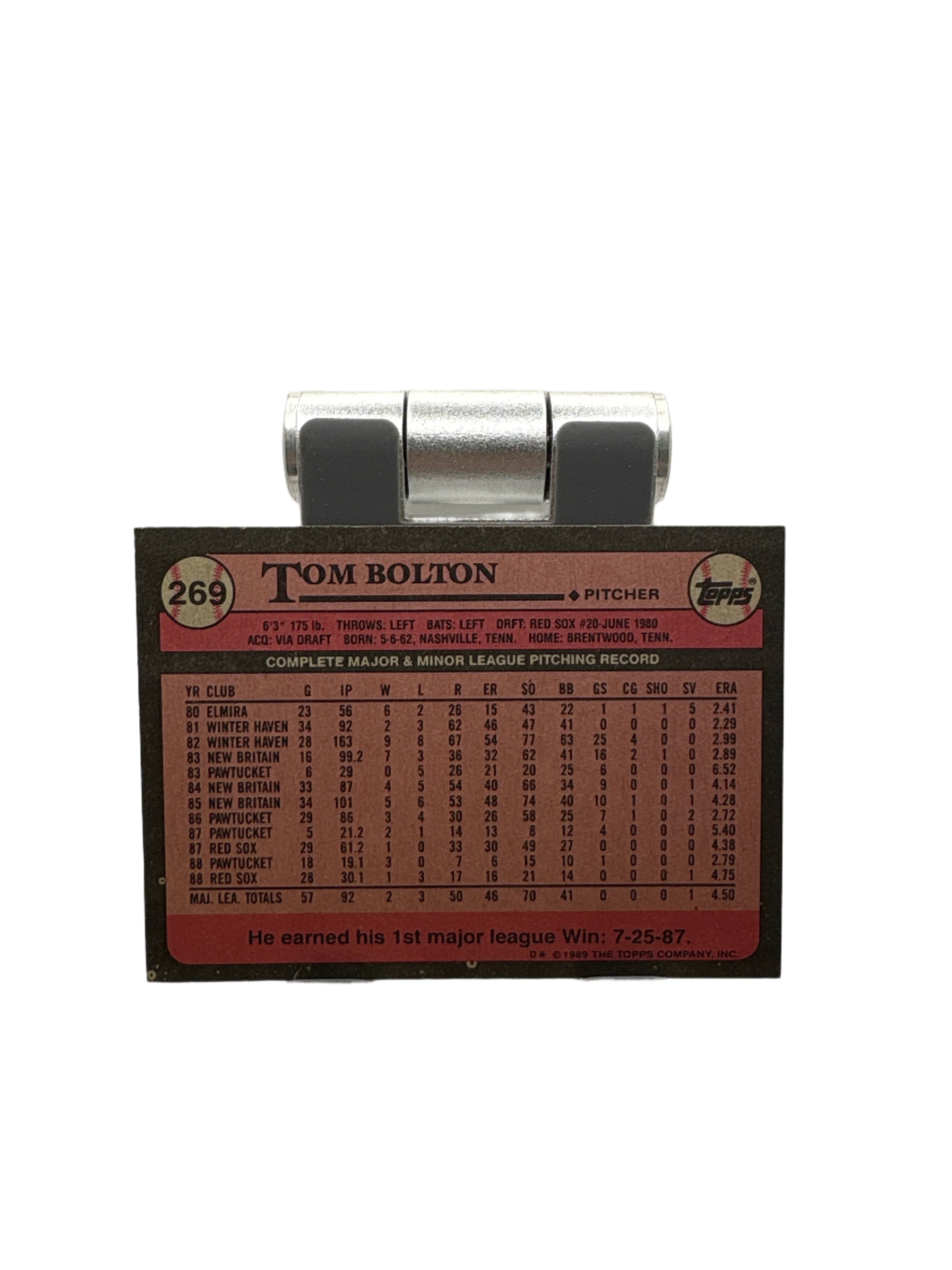 Topps Tom Bolton