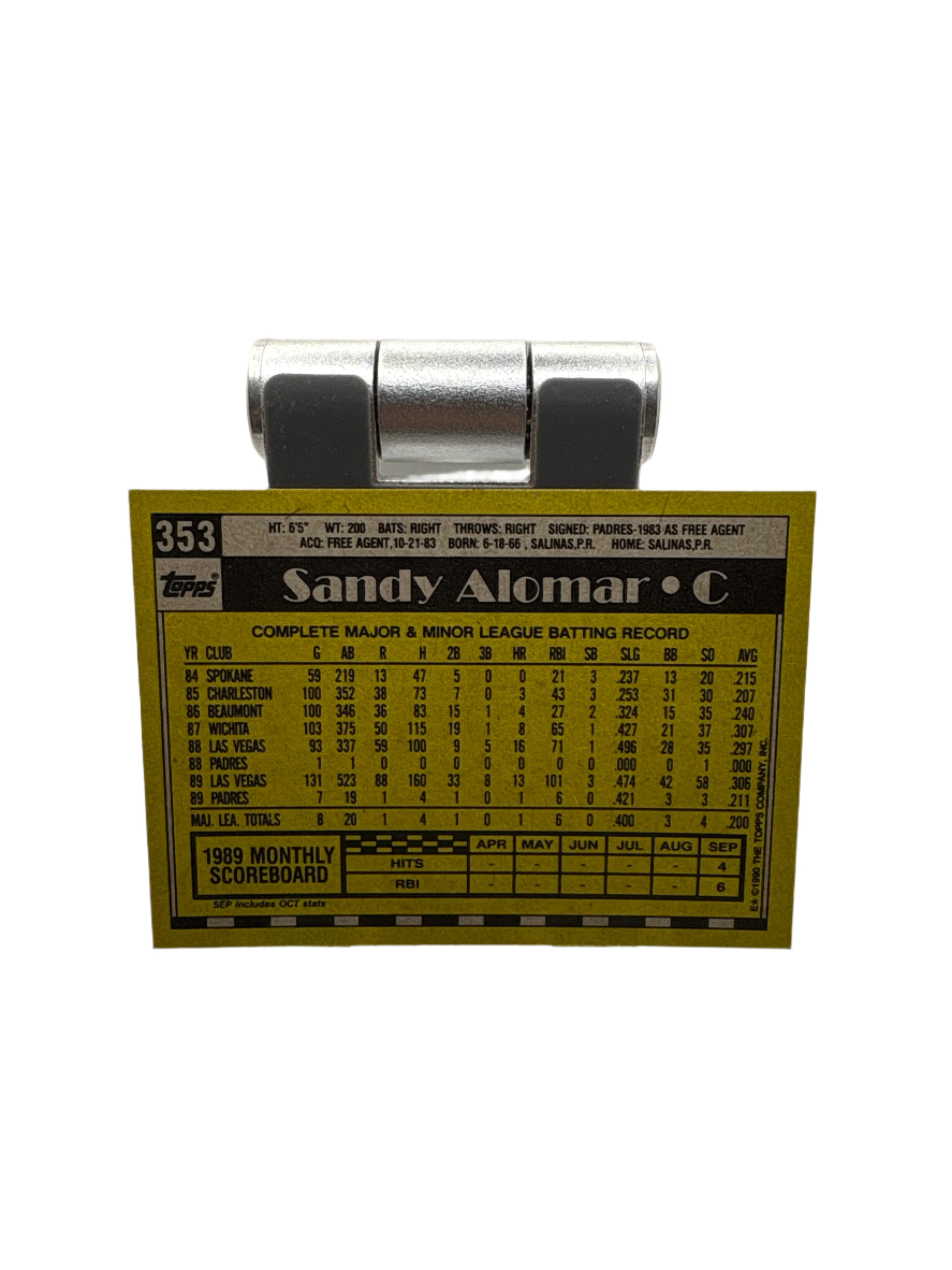 Topps Sandy Alomar