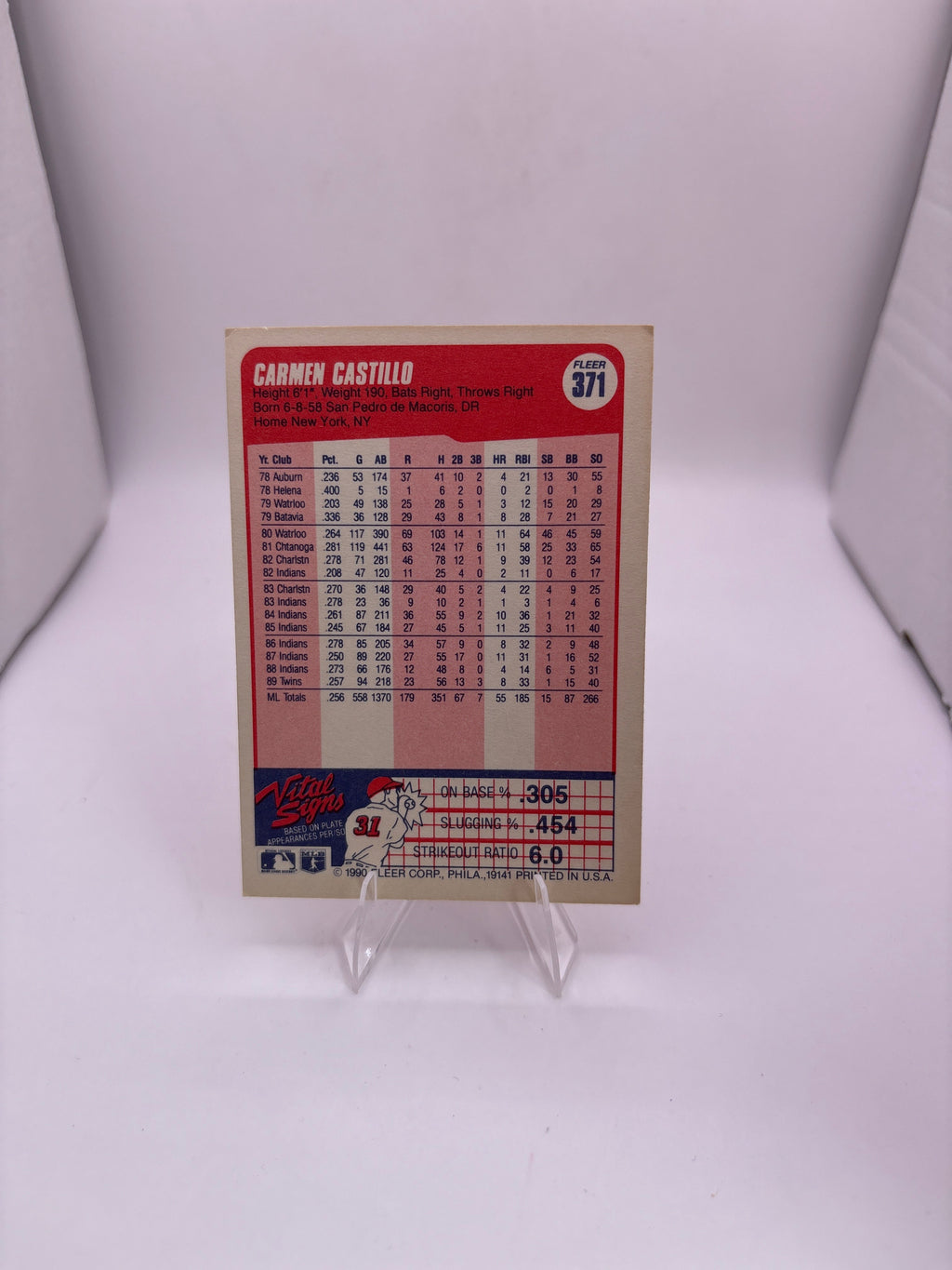 Fleer Carmen Castillo