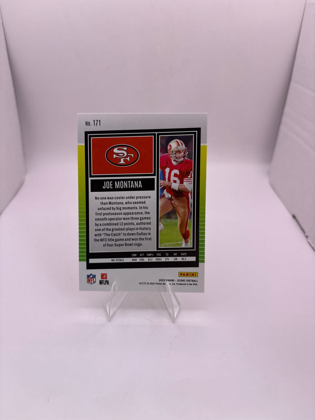Score Joe Montana