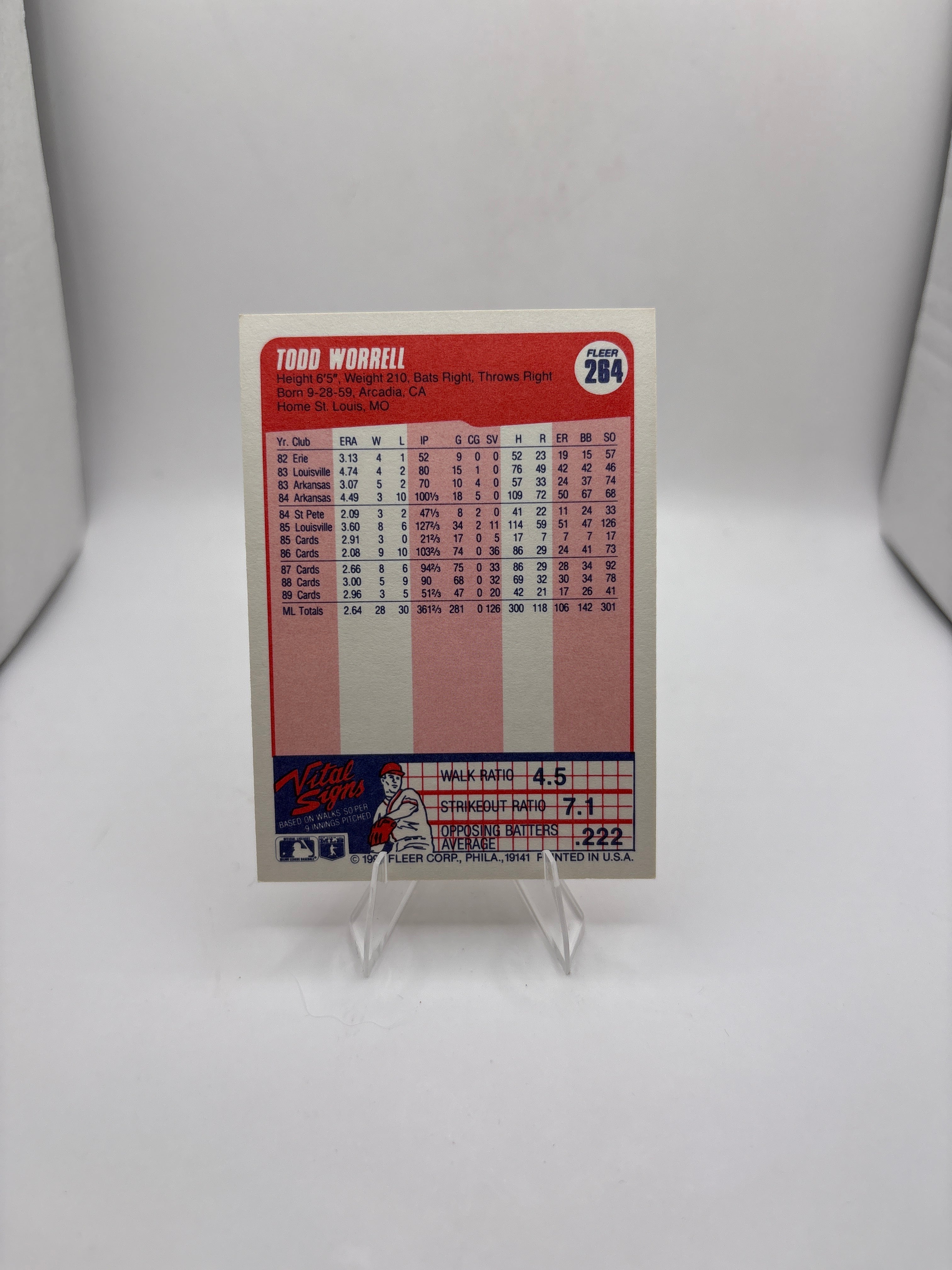 Fleer Todd Worrell