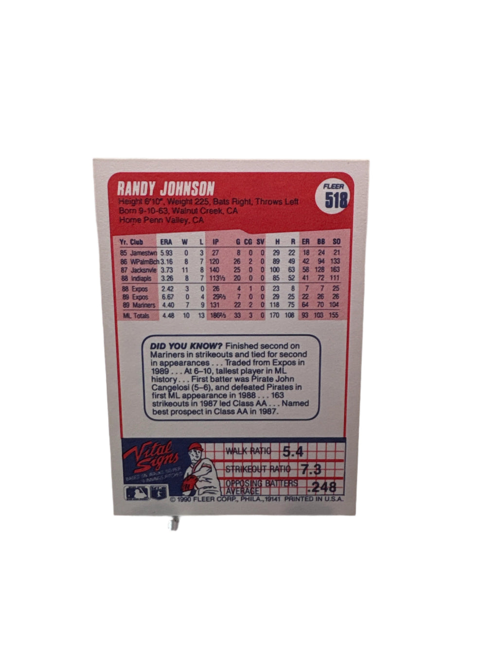 Fleer Randy Johnson