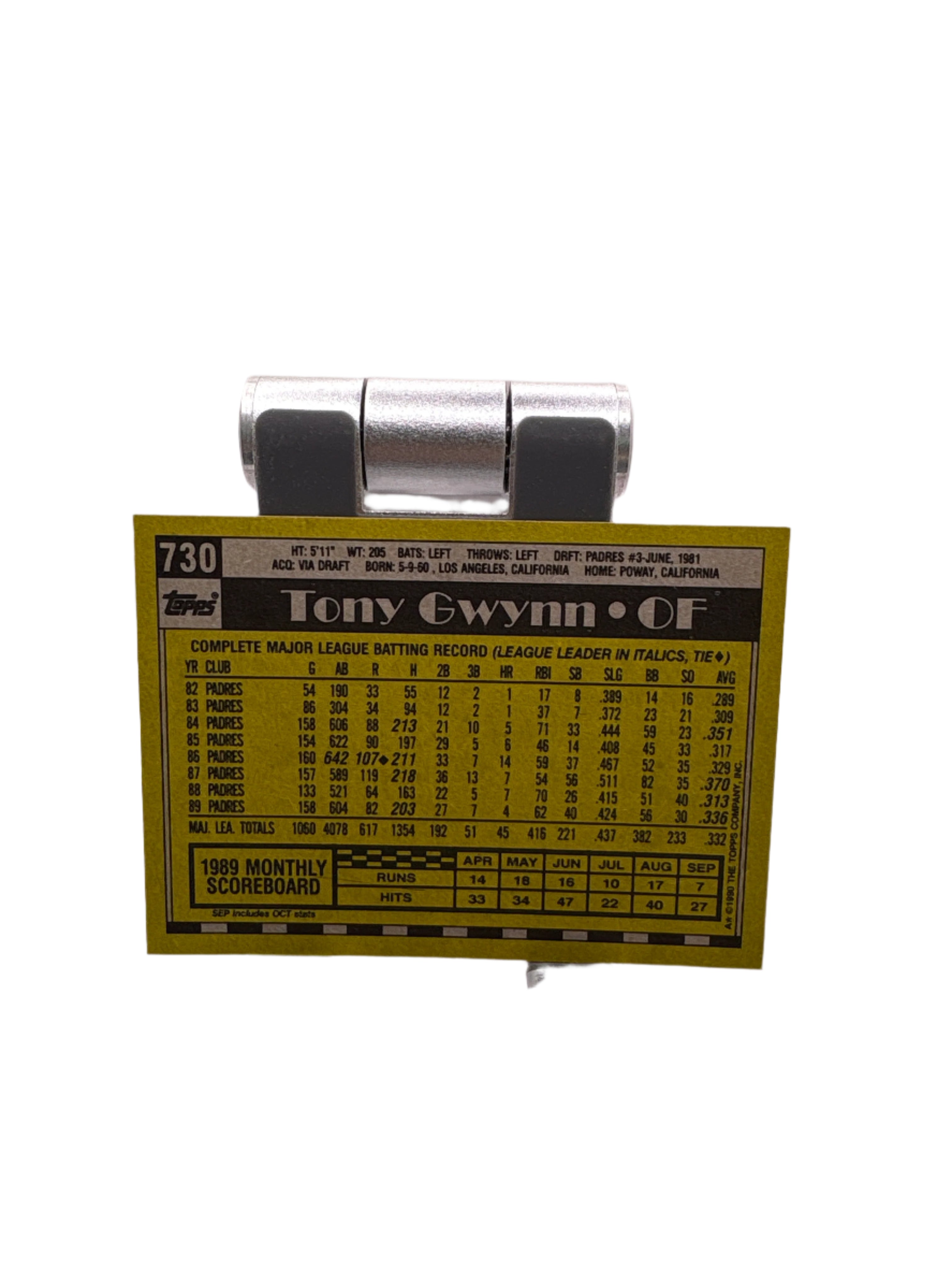 Topps Tony Gwynn