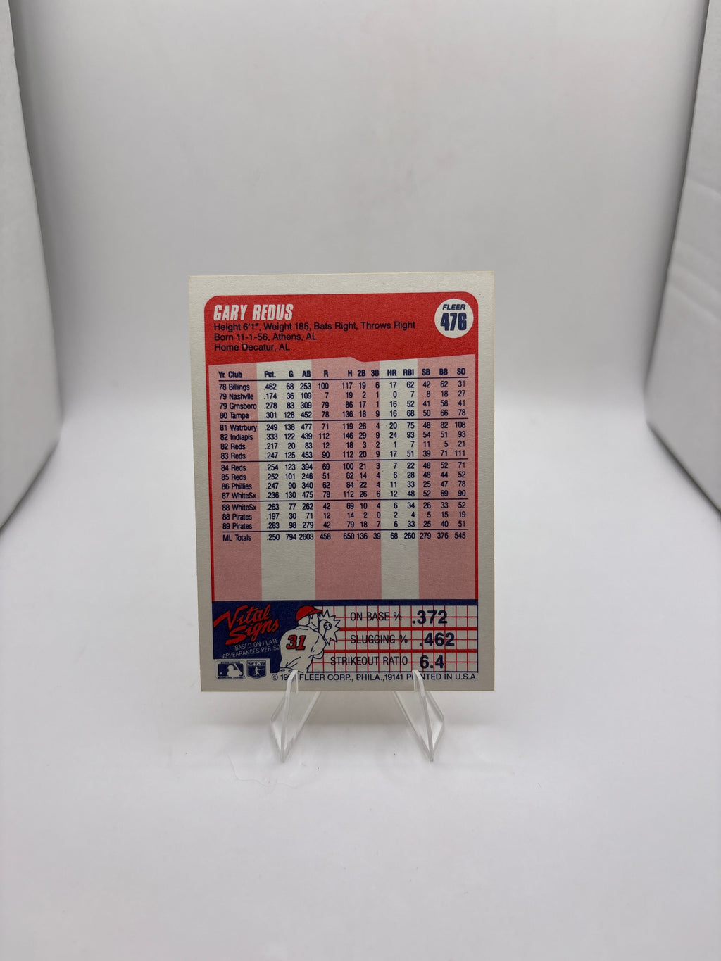 Fleer Gary Redus