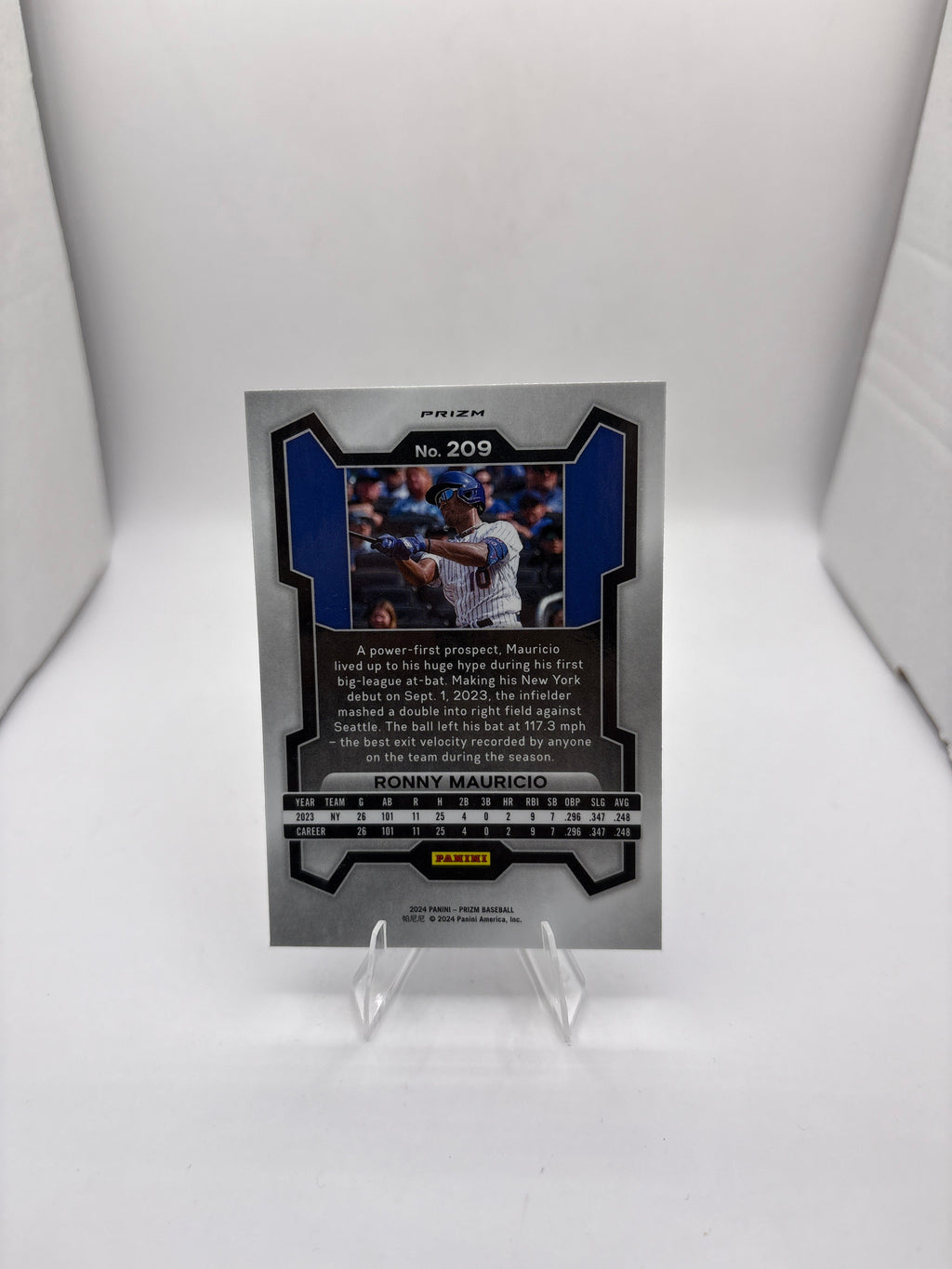 Prizm Ronny Mauricio