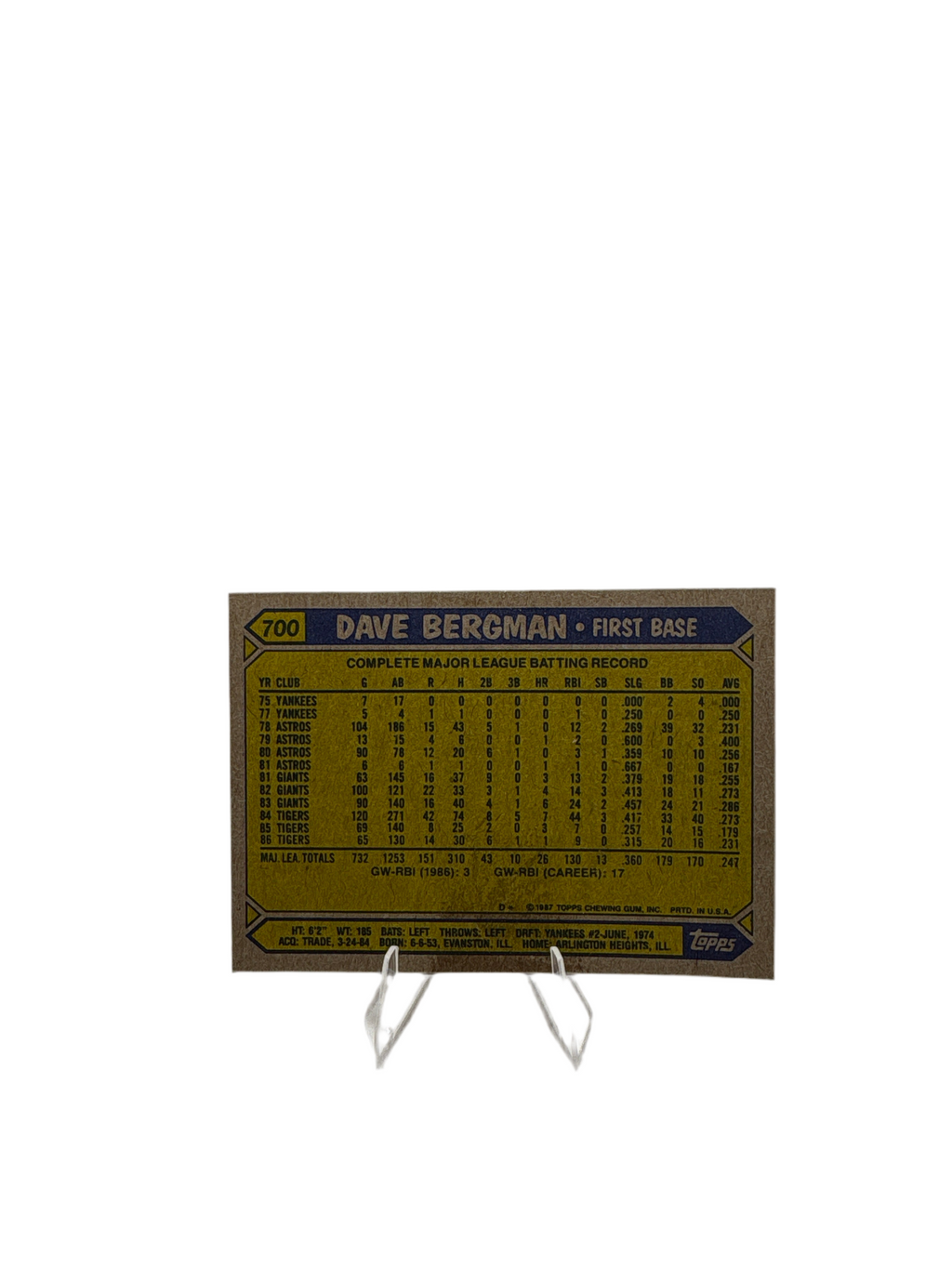 Topps Dave Bergman