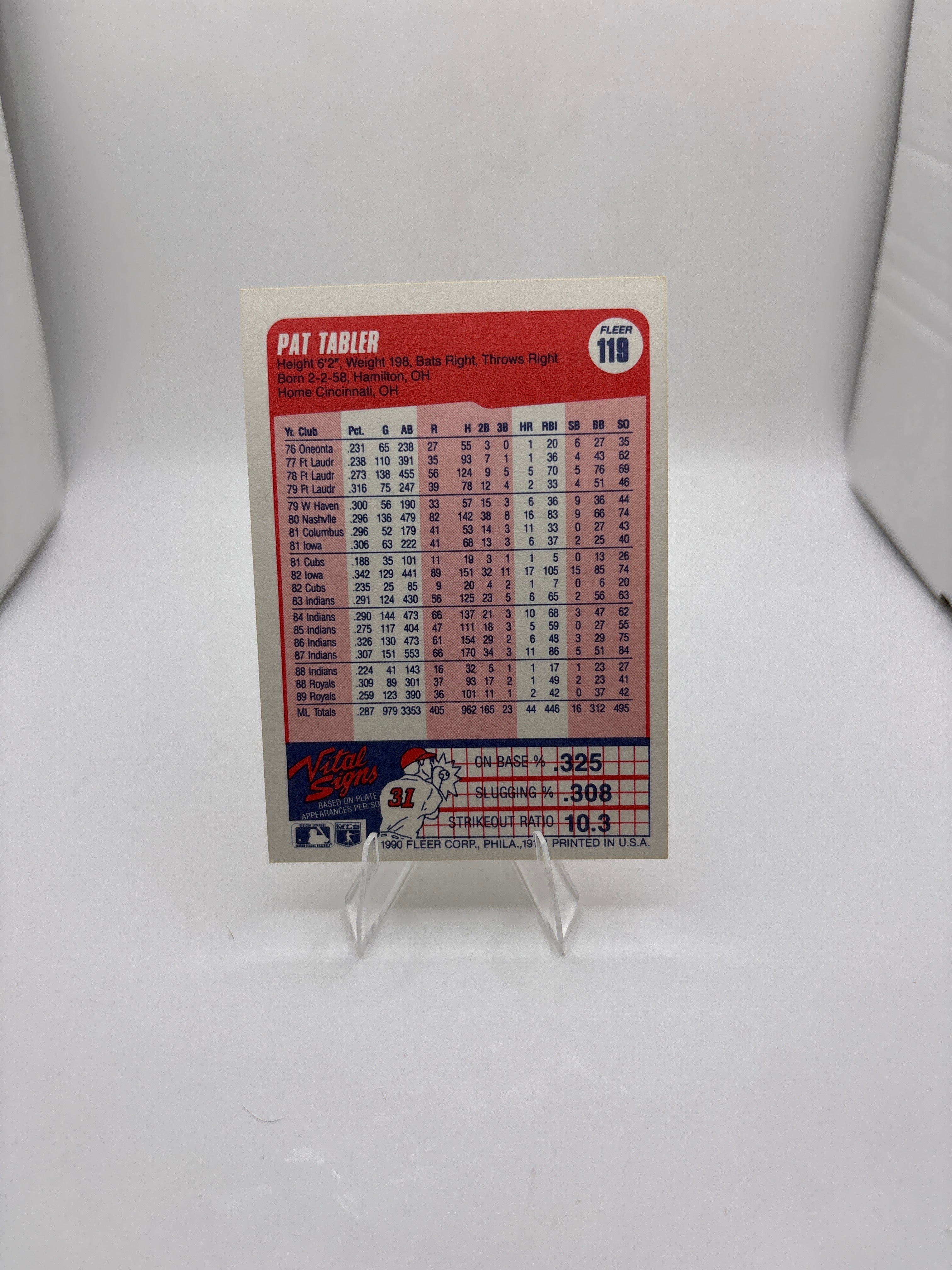 Fleer Pat Tabler