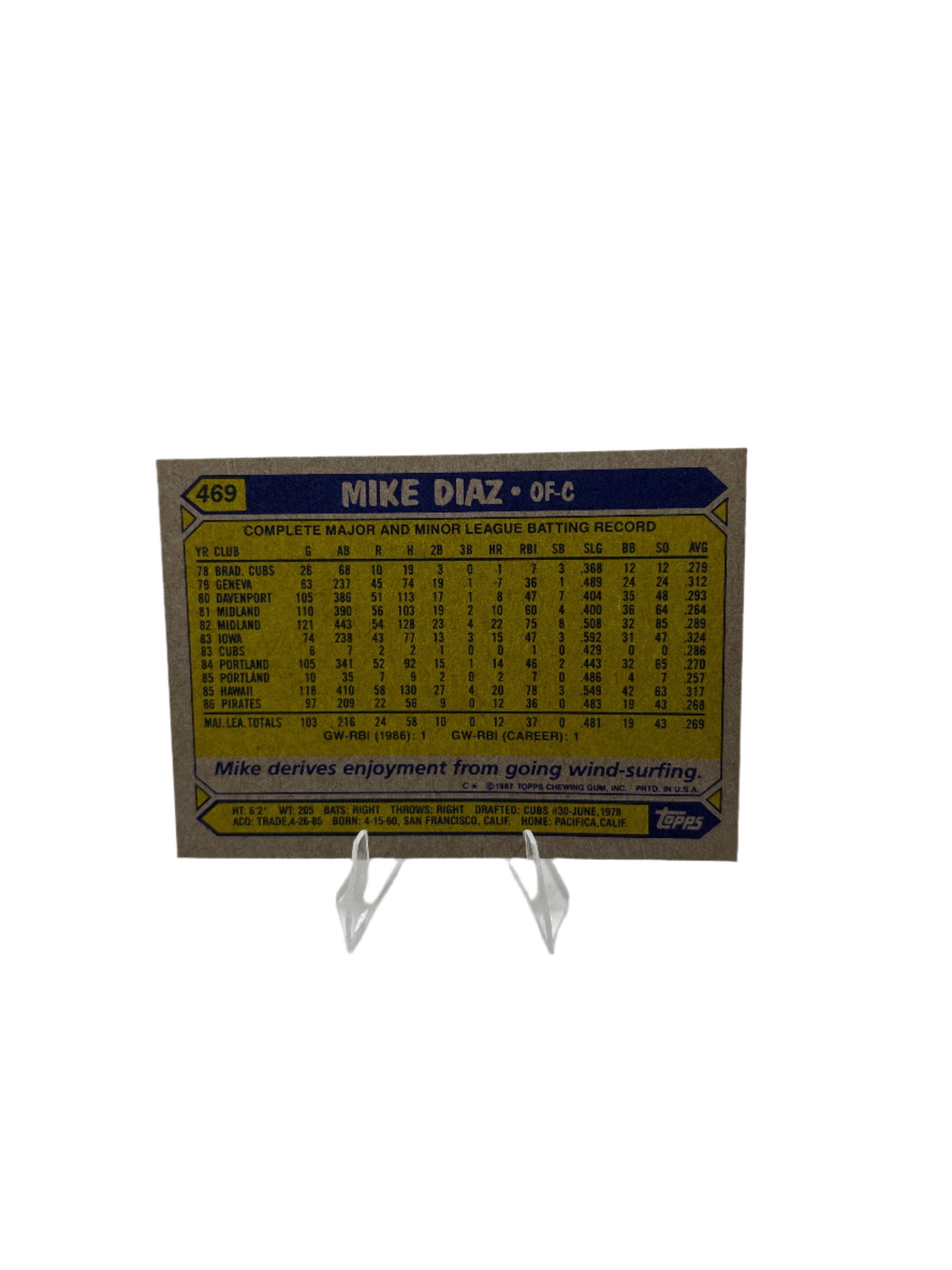 Topps Mike Diaz