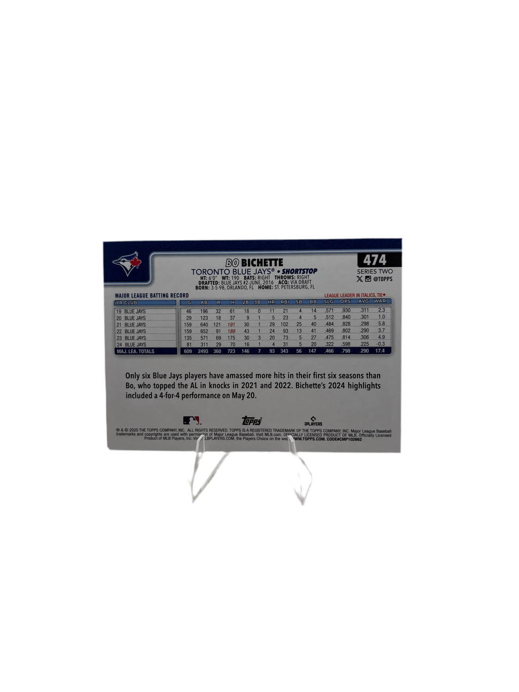 Topps Bo Bichette