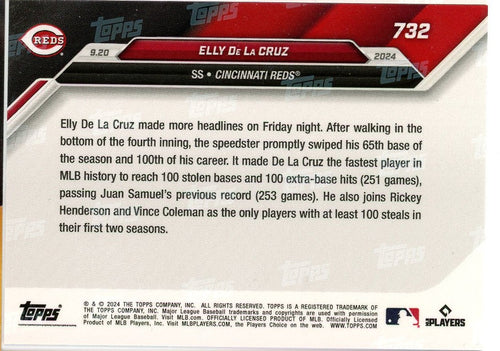 2024 Topps Now Elly De La Cruz #732 Red /10 Cincinnati Reds Rookie RC Baseball Card