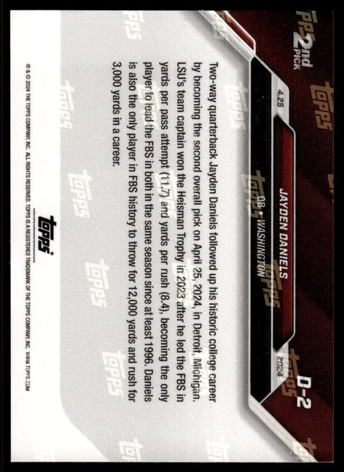 2024 Topps Now Jayden Daniels #D2 Rookie RC Football Card