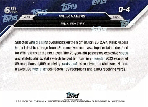 2024 Topps Now Malik Nabers #D4 Blue #/49 Rookie RC Football Card